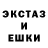 A PVP крисы CK sananeki
